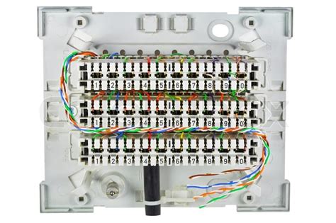 main telephone street junction box|residential telephone terminal box.